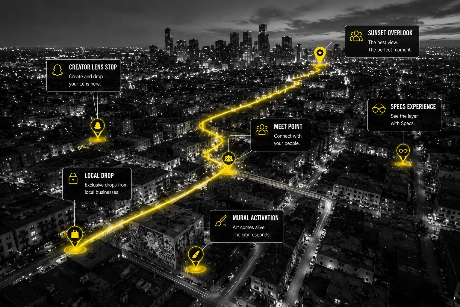 Hidden Layer Tour activation map for Hidden Layer
